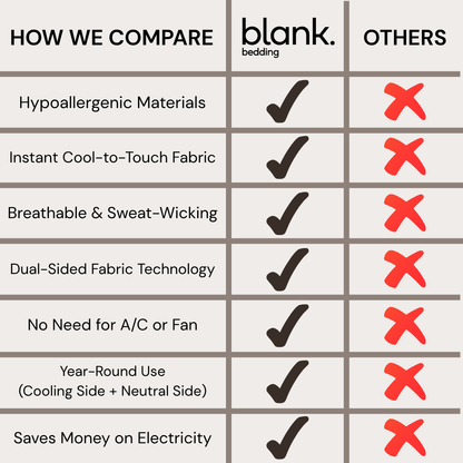 Ice Cooling Calming Blanket
